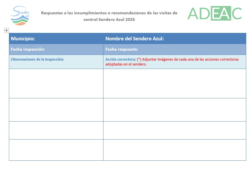 Plantilla Respuesta Inspecciones Bandera Azul 2026