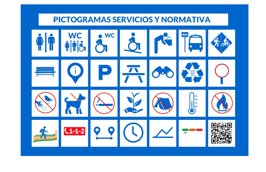 PICTOGRAMAS SENDEROS AZULES