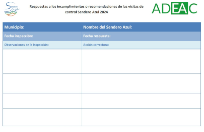ficha respuesta inspección