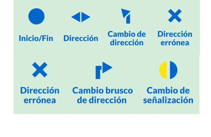 PICTOGRAMAS
